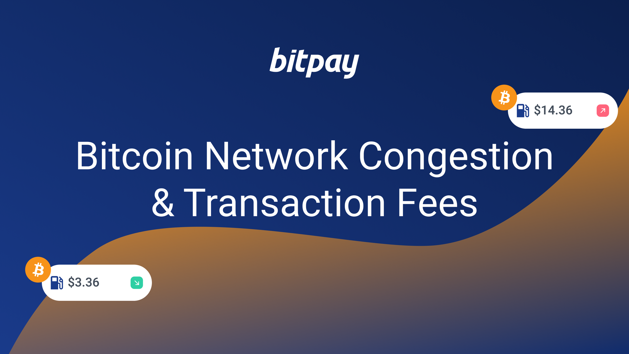 BTC Network Congestion + Tips on Saving Transaction Fees | BitPay The BitPay PlatoBlockchain Data Intelligence. Vertical Search. Ai.