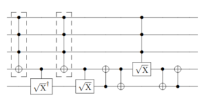 Sintesi variazionale efficiente di circuiti quantistici con ottimizzazione multi-start coerente