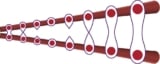Illustration af entanglement genoplivning