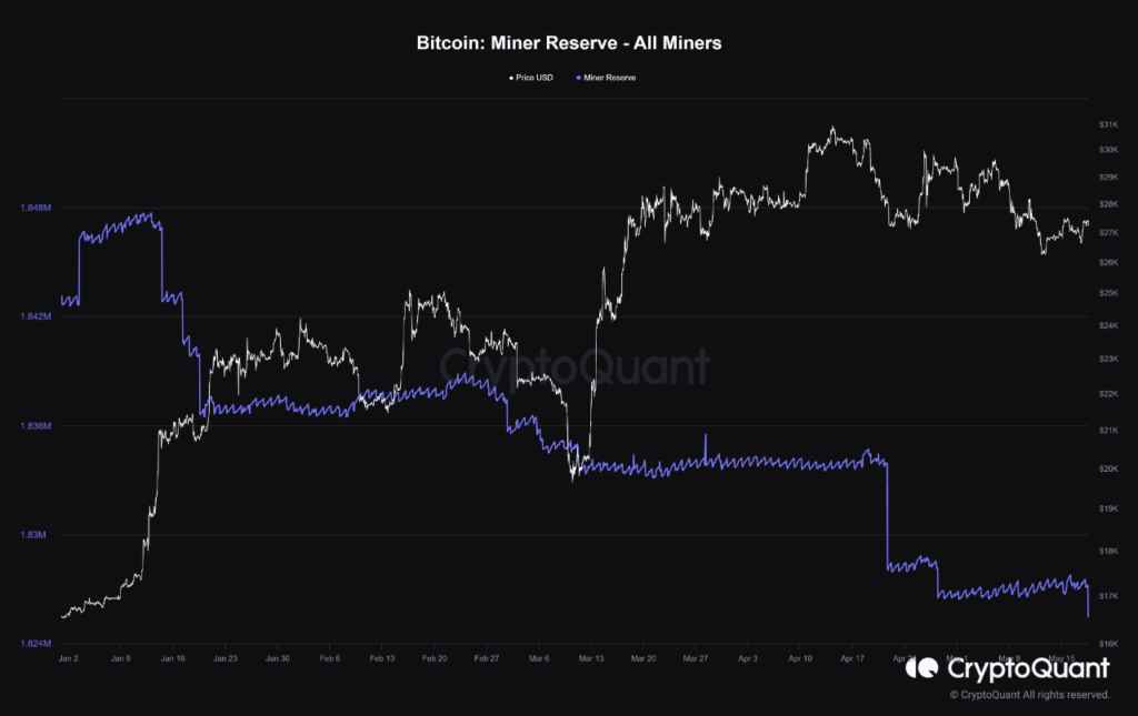 Evidence of Major BTC Transfer from Miners to Binance PlatoBlockchain Data Intelligence. Vertical Search. Ai.
