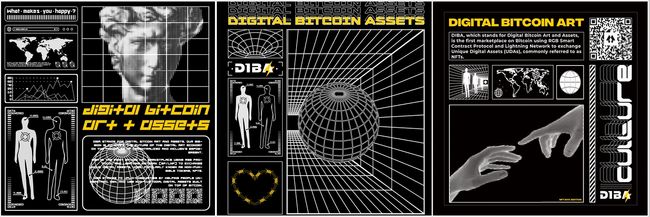 First Bitcoin NFT Marketplace to Use RGB Smart Contracts, DIBA Launches on Mainnet bitcoin investors PlatoBlockchain Data Intelligence. Vertical Search. Ai.