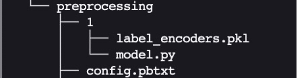 Hosting ML Models on Amazon SageMaker using Triton: XGBoost, LightGBM, and Treelite Models PlatoBlockchain Data Intelligence. Vertical Search. Ai.