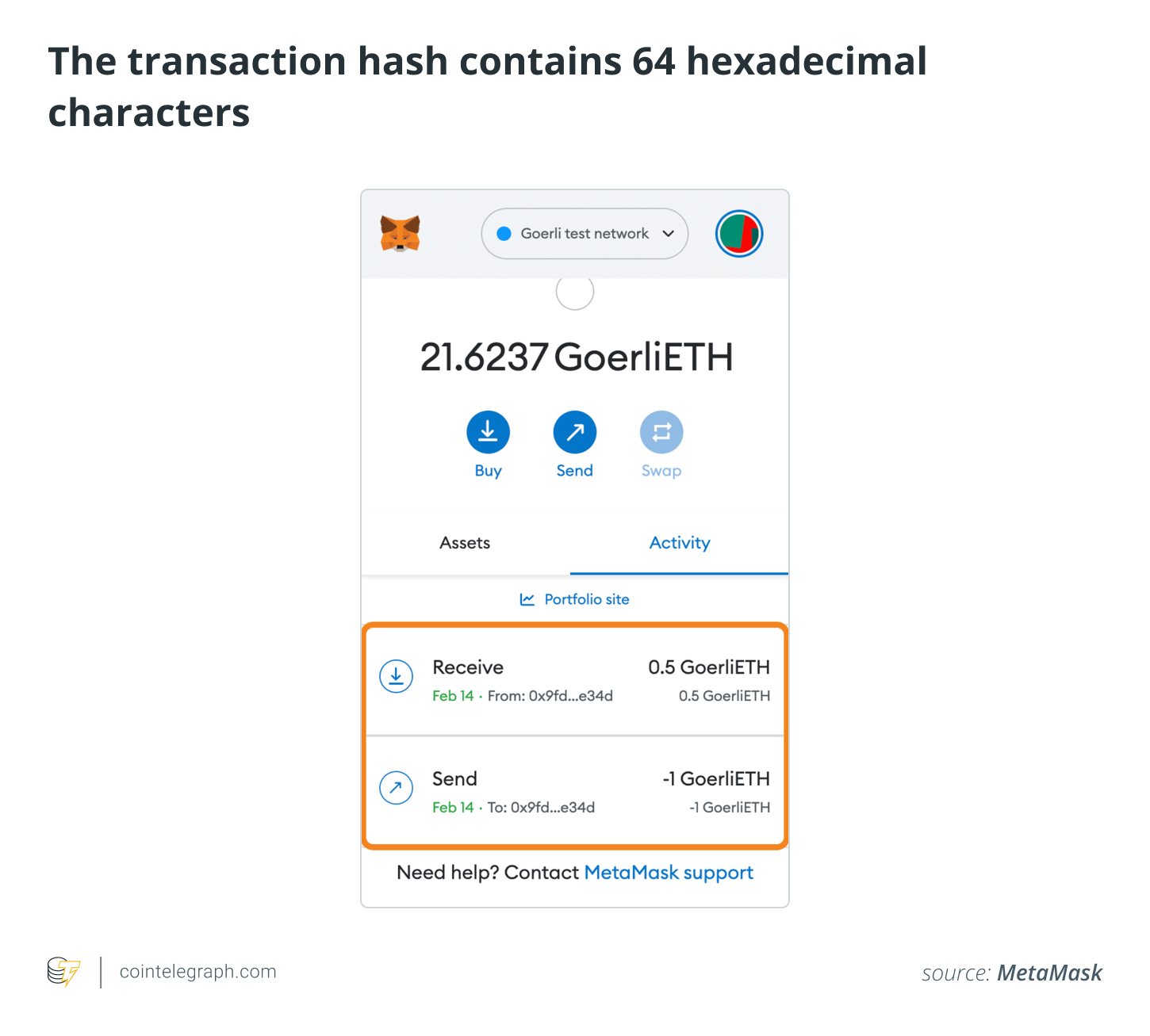 How to check an Ethereum transaction Blockchain.com PlatoBlockchain Data Intelligence. Vertical Search. Ai.