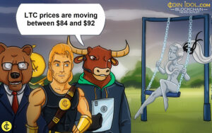 Το Litecoin κινείται σε εύρος τιμών, αλλά οι κίνδυνοι πέφτουν στα 73.09 $