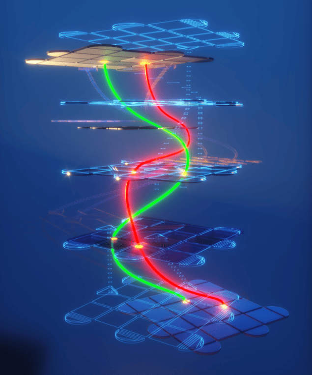 Conceptual graphic showing red and green wires weaving around each other through space and time on a series of chip-like platforms