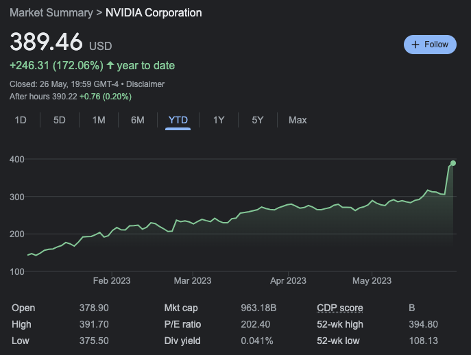 Cuộc cách mạng trí tuệ nhân tạo của NVIDIA: Điểm nổi bật của Computex 2023