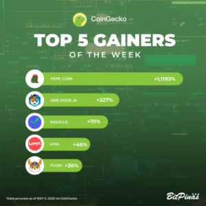 PEPE, AIDOGE | Crypto Gainers and Losers | May 5, 2023