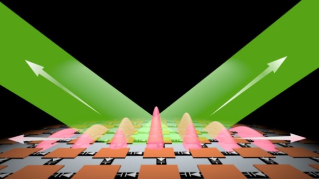 Fotonisch tijdkristal versterkt microgolven - Physics World
