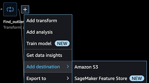 Prepare image data with Amazon SageMaker Data Wrangler PlatoBlockchain Data Intelligence. Vertical Search. Ai.