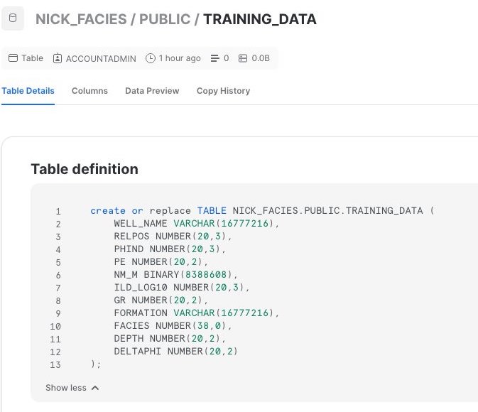 قم بإعداد مجموعة بيانات التدريب والتحقق من صحة تصنيف السحنات باستخدام تكامل Snowflake والتدريب باستخدام Amazon SageMaker Canvas | أمازون ويب سيرفيسز PlatoBlockchain Data Intelligence. البحث العمودي. منظمة العفو الدولية.