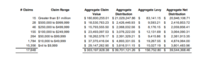 QuadrigaCX 债权人将收到 13% 的债权作为“中期股息”