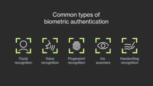 UX transformeren met biometrische authenticatie