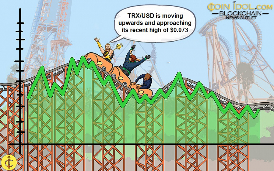 TRX/USD is moving upwards and approaching its recent high of $0.073