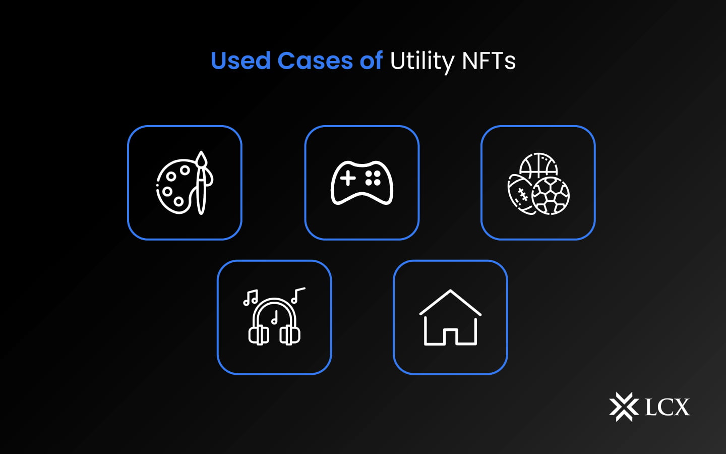 Utility NFTs: Working and Applications Auctions PlatoBlockchain Data Intelligence. Vertical Search. Ai.