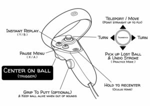 Walkabout Mini Golf Review: VR esencial que vale la pena programar con amigos
