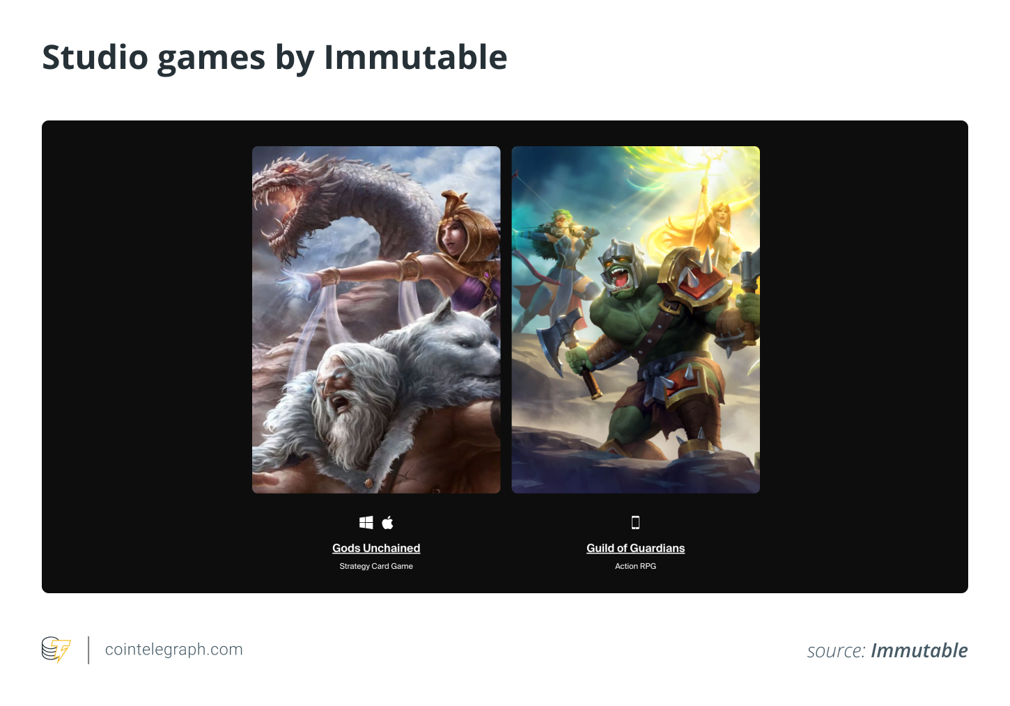 Studio games by Immutable