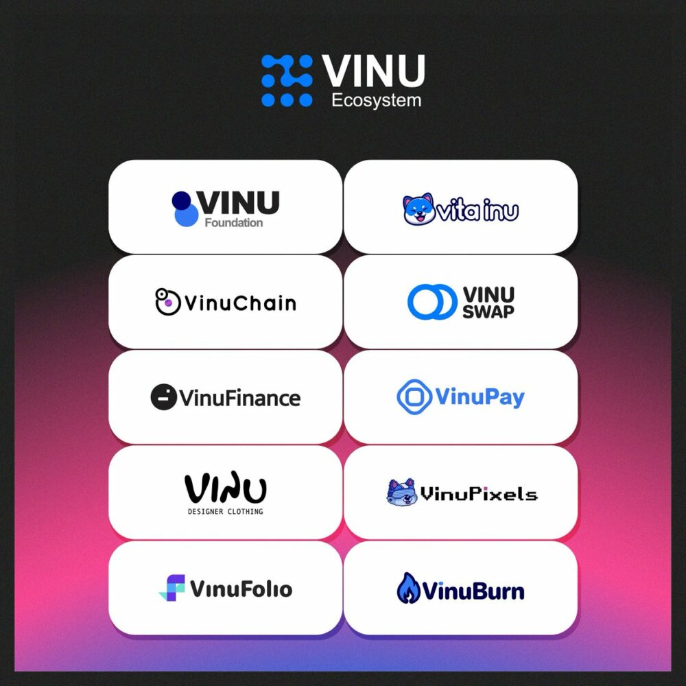 Τι είναι το VINU και πώς να το χρησιμοποιήσετε για να κερδίσετε κέρδος;