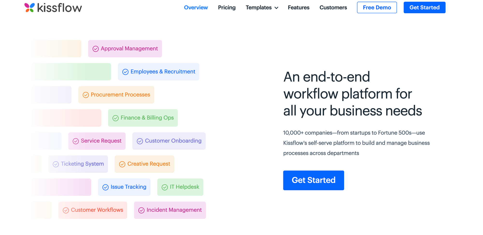 Workflow Automation Guide & 5 Best Workflow Software in 2023 free trial PlatoBlockchain Data Intelligence. Vertical Search. Ai.