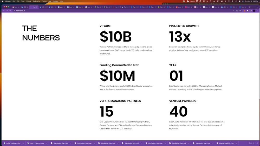 Η Erez Capital ανακοινώνει την προσθήκη 40 Venture Partners και Startups 10 εκατομμυρίων δολαρίων PlatoBlockchain Data Intelligence. Κάθετη αναζήτηση. Ολα συμπεριλαμβάνονται.