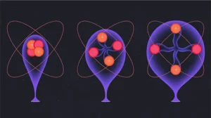 Egy új kísérlet kétségbe vonja az atommag vezető elméletét | Quanta Magazin