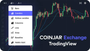 Advanced TradingView charts to CoinJar Exchange!