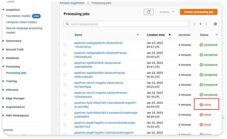 Analyze Amazon SageMaker spend and determine cost optimization opportunities based on usage, Part 3: Processing and Data Wrangler jobs | Amazon Web Services PlatoBlockchain Data Intelligence. Vertical Search. Ai.