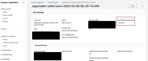 Analyze Amazon SageMaker spend and determine cost optimization opportunities based on usage, Part 3: Processing and Data Wrangler jobs | Amazon Web Services PlatoBlockchain Data Intelligence. Vertical Search. Ai.
