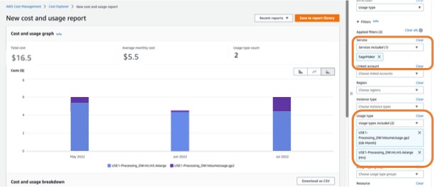 Analysez les dépenses Amazon SageMaker et déterminez les opportunités d'optimisation des coûts en fonction de l'utilisation, Partie 3 : tâches de traitement et de Data Wrangler | Amazon Web Services PlatoBlockchain Data Intelligence. Recherche verticale. Aï.