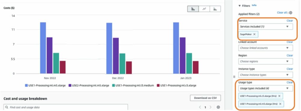 تجزیه و تحلیل هزینه آمازون SageMaker و تعیین فرصت های بهینه سازی هزینه بر اساس استفاده، قسمت 3: پردازش و مشاغل Wrangler داده | خدمات وب آمازون