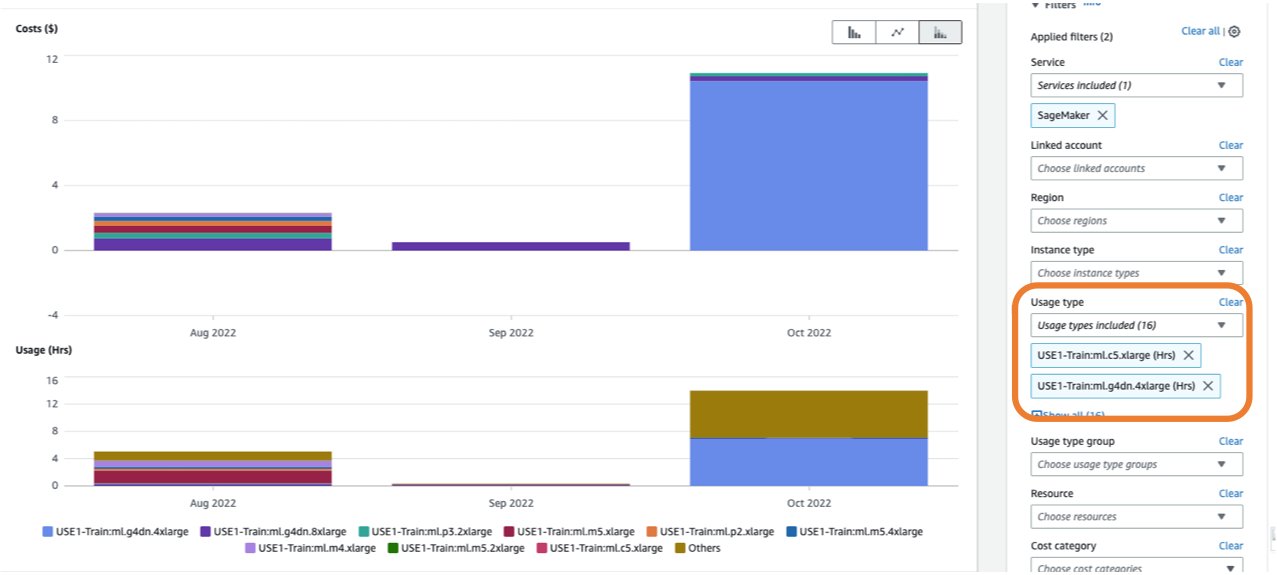 Analyser Amazon SageMakers forbruk og finn kostnadsoptimaliseringsmuligheter basert på bruk, del 4: Opplæringsjobber | Amazon Web Services PlatoBlockchain Data Intelligence. Vertikalt søk. Ai.