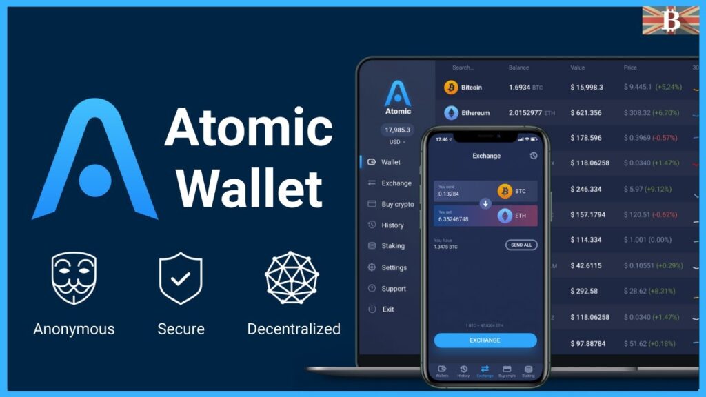 Atomic-plånbok