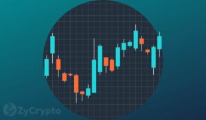 Bitcoin, Ethereum und Cardano führen wöchentliche Marktgewinne an, da die Marktkapitalisierung 1.2 Billionen US-Dollar überschreitet