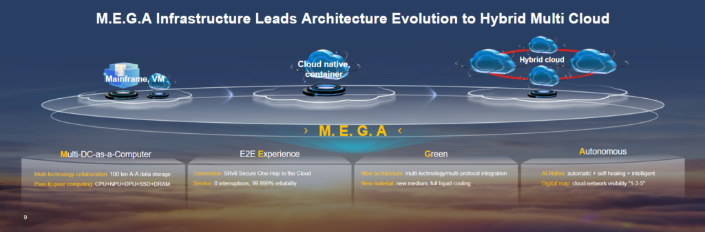 Rakenna kestäviä ratkaisuja: Huawei MEGA-infrastruktuuri - Fintech Singapore