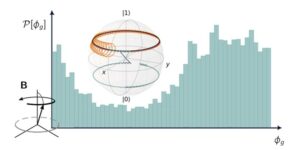Geometric phases along quantum trajectories