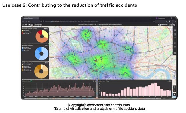 Hexagon's Safety, InfrastructuFujitsu and Hexagon digital twin tech aids predictive disaster and traffic safety management optimum PlatoBlockchain Data Intelligence. Vertical Search. Ai.