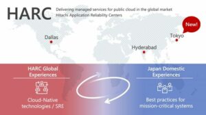 Hitachi 在日本推出“Hitachi Application Reliability Centers Service”，以支持云原生操作来推动敏捷性和可靠性
