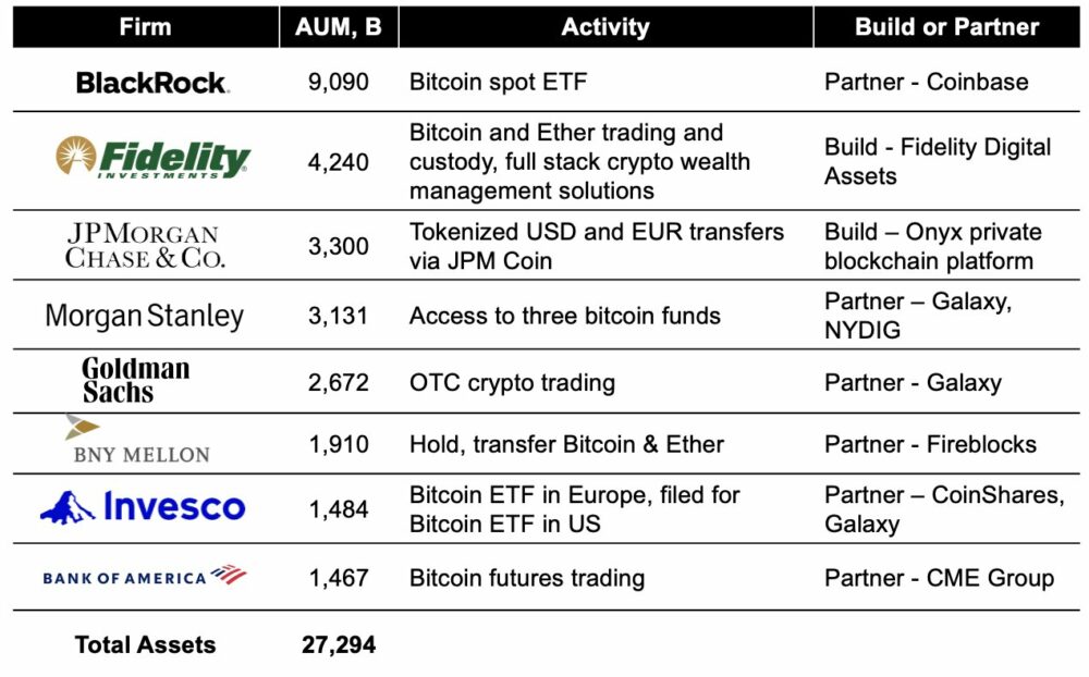Mennyire emelkedhet a Bitcoin ára az ETF-ek észlelése miatt?