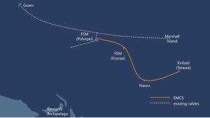 NEC cung cấp Hệ thống cáp Đông Micronesia (EMCS)