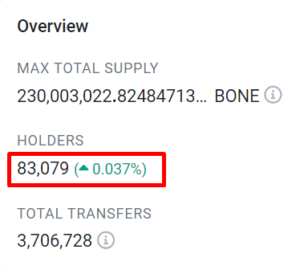 Shiba Inu's BONE noteret på Unocoin, da trader ser BONE i top 100 snart