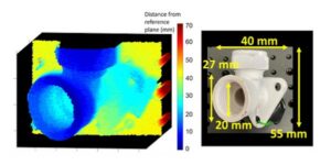 Az egyfoton LIDAR rendszer 3D-s tárgyakat készít a víz alatt – Fizika világa
