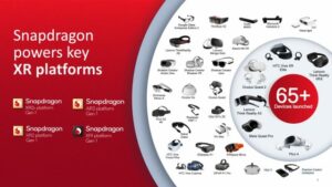 Snapdragon Spaces expande suporte para a próxima geração de dispositivos de ressonância magnética