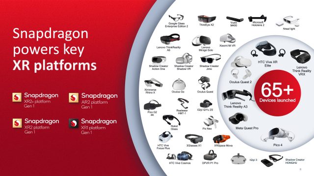 Snapdragon Spaces Expands Support for the Next Generation of MR Devices spatial computing PlatoBlockchain Data Intelligence. Vertical Search. Ai.
