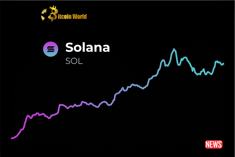 Solana (SOL) Price Analysis for 10 June 2023: ‘Strong Bearish Trend in Sight’ - BitcoinWorld Asics PlatoBlockchain Data Intelligence. Vertical Search. Ai.