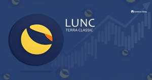 Terra klassikaline hinnaanalüüs 15/06: LUNC-i hind tõusis, parandades hiljutist langust – investorite hammustused