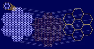Den simple geometri, der forudsiger molekylære mosaikker | Quanta Magasinet