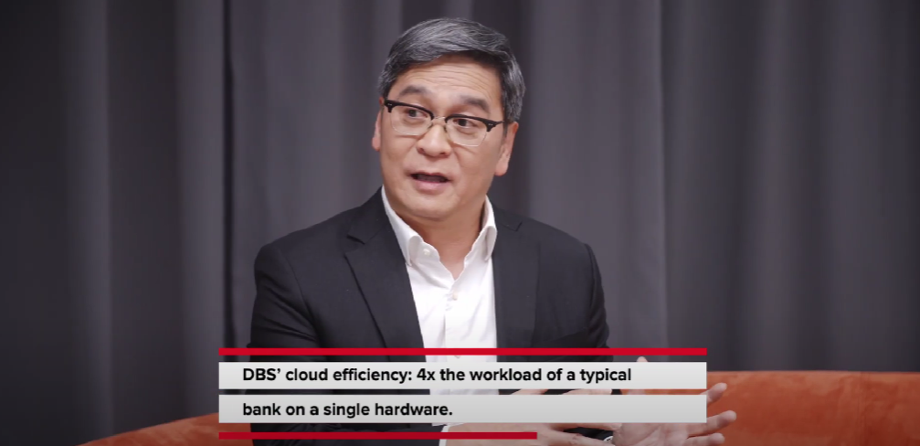 Transforming the Future of Banking Through Cloud and Open-Source Technologies - Fintech Singapore Red Hat PlatoBlockchain Data Intelligence. Vertical Search. Ai.