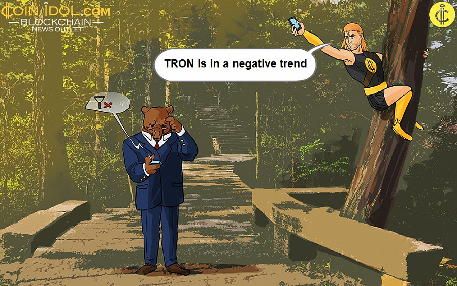 TRON is in a negative trend