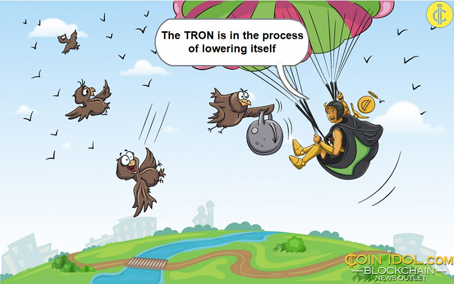 Το TRON φτάνει στο Bearish όριο και παραμένει πάνω από $0.076 υψηλό