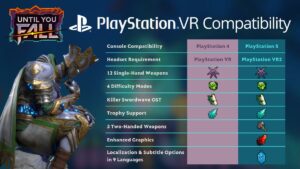 משחק הלחימה בחרבות VR 'עד שתיפול' זמין כעת ב-PSVR 2 כגרסה עצמאית