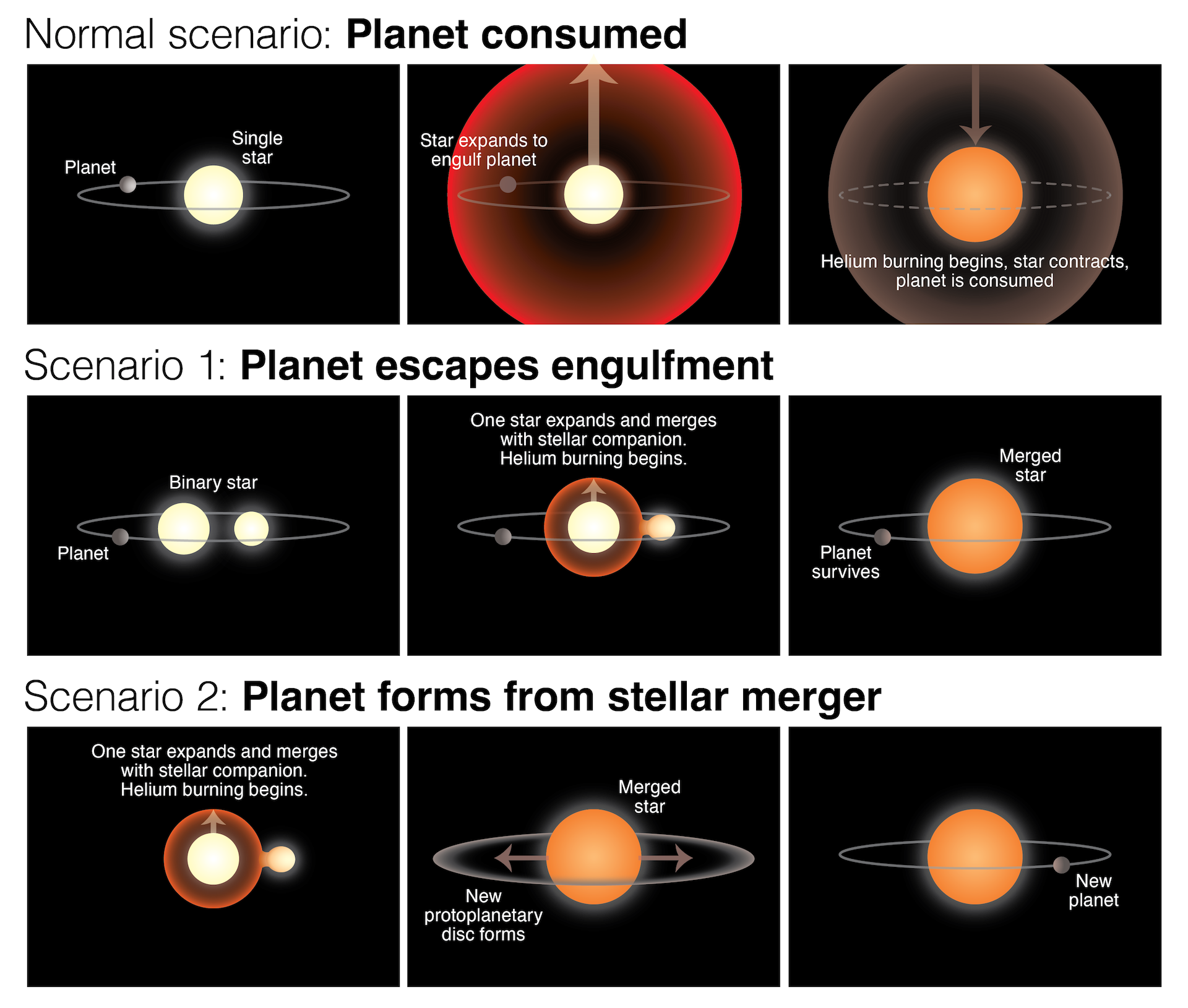 A ‘Planet That Shouldn’t Exist’ Is Puzzling Astronomers Exoplanet PlatoBlockchain Data Intelligence. Vertical Search. Ai.